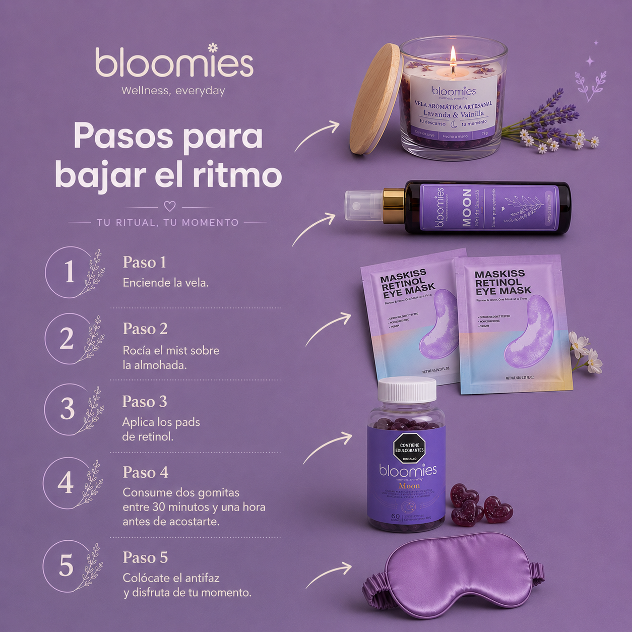 Bloomies Moon Ritual